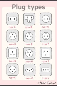 Ourlet-types