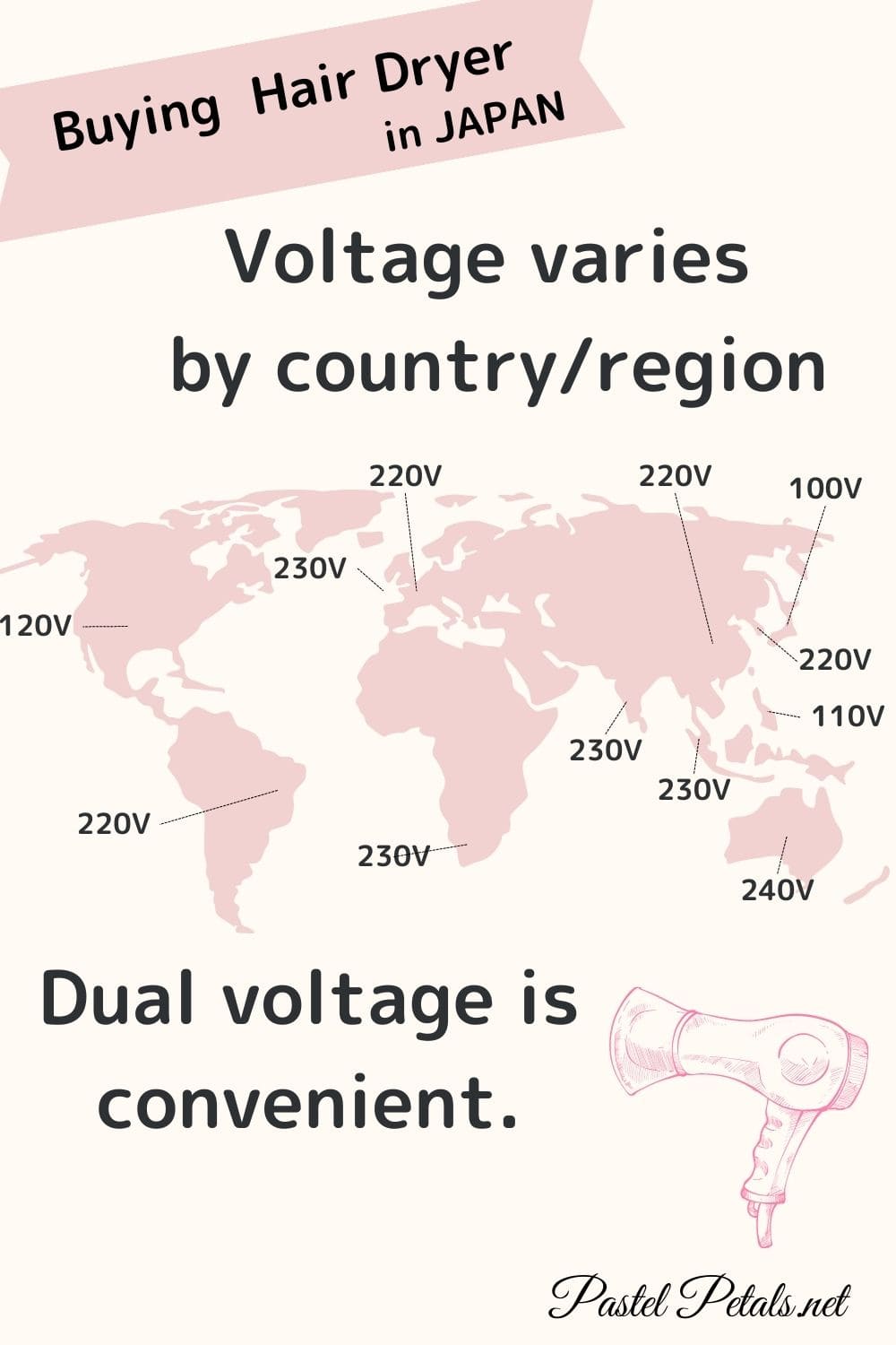 Buying a Hair Dryer in Japan to Take Home? Check the Voltage Pastel
